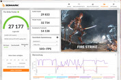 Fire Strike (mode jeu, branché sur le secteur)