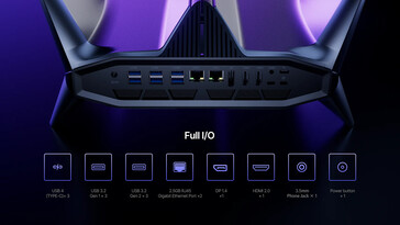 Ports de connectivité (Source de l'image : Acemagic)