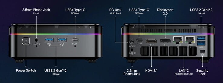Les ports externes de l'Acemagic F3A (source : Acemagic)