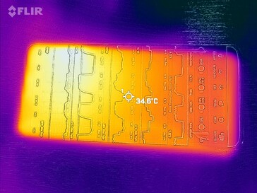 Carte thermique avant