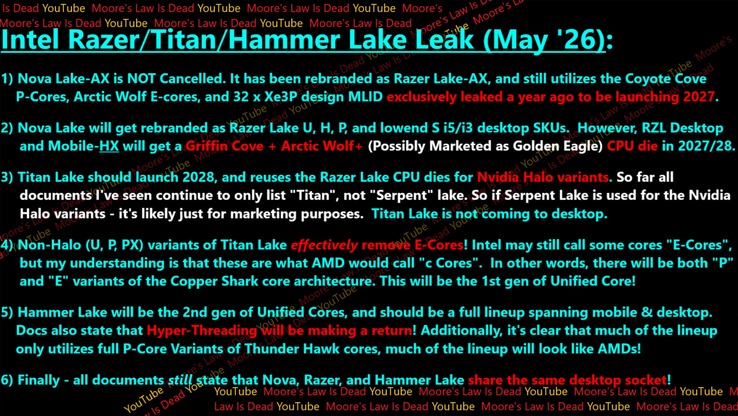 Détails de l'architecture des CPU Intel Razer Lake Razer Lake AX Titan Lake et Hammer Lake.