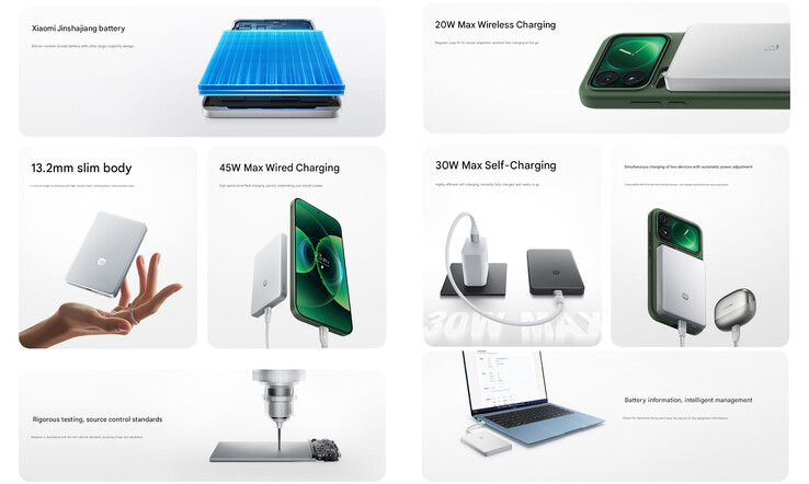 Principales caractéristiques de la banque d'énergie magnétique UltraThin de 10 000 mAh (traduction)