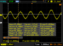 La fréquence PWM passe à 480,8 Hz lorsque la luminosité est de 50 % ou moins
