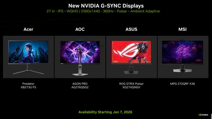 La technologie G-Sync Pulsar de Nvidia est intégrée dans 4 moniteurs de jeu différents disponibles à partir du 7 janvier 2026 (source d'image : Nvidia)