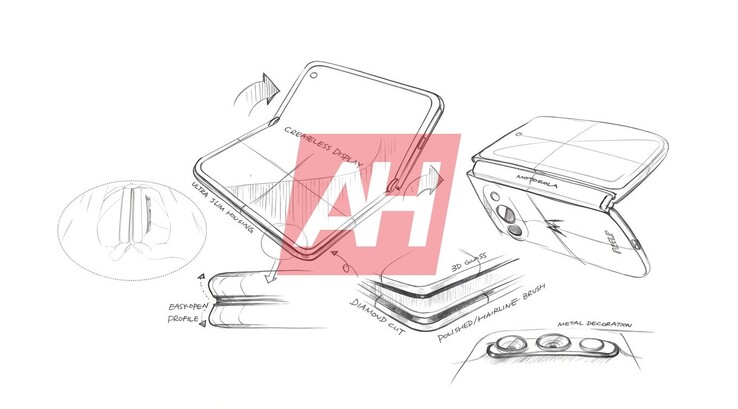 Les croquis qui ont fuité laissent entrevoir un écran sans pli. 