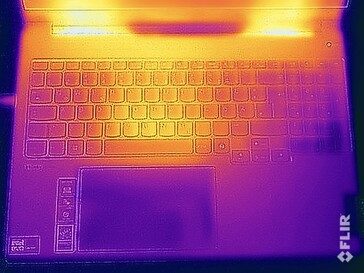 Test de résistance aux températures de surface (en haut)