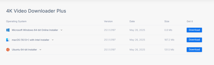4K Video Downloader (Image Source : Antony Muchiri)