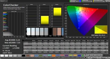 Précision des couleurs CalMAN avec TrueTone activé