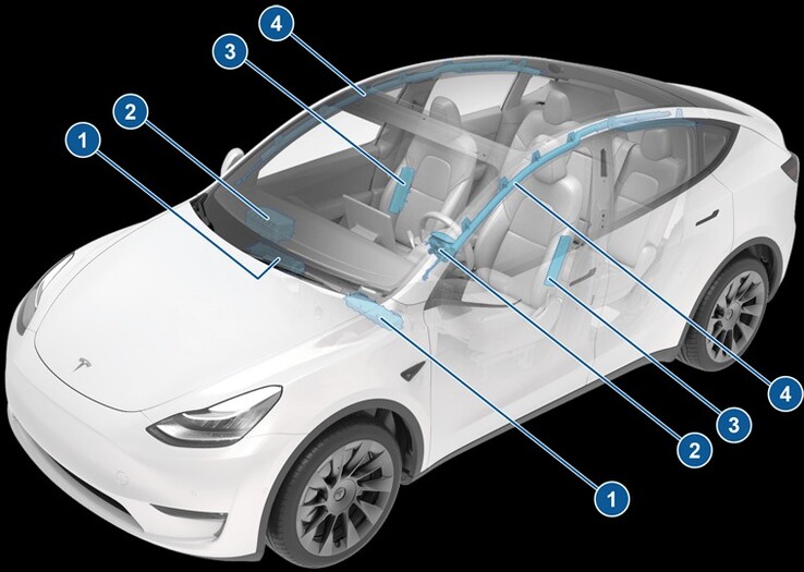 La Model Y américaine est dépourvue d'airbags des deux côtés du siège conducteur comme les versions de Shanghai et Berlin (image : Tesla)