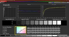 Calman Graustufen calibré