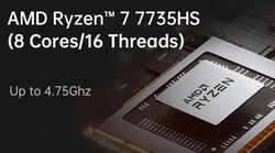 AMD Ryzen 7 7735HS (source : Minisforum)