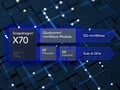 Le modem Snapdragon X70 5G utilise l'IA pour améliorer le débit et l'efficacité énergétique. (Image Source : Qualcomm)