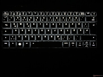 Éclairage du clavier