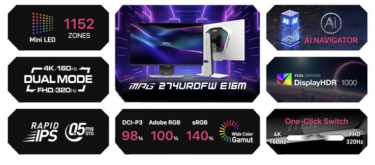 Les points forts du MSI MPG 274URDFW E16M. (Source de l'image : MSI)