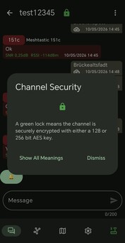 Ce canal est crypté