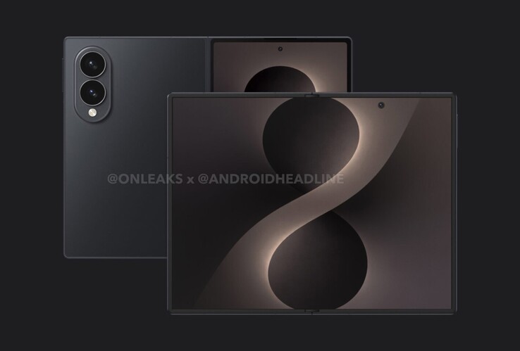 Fuite Galaxy Z Fold 8 Wide renders.