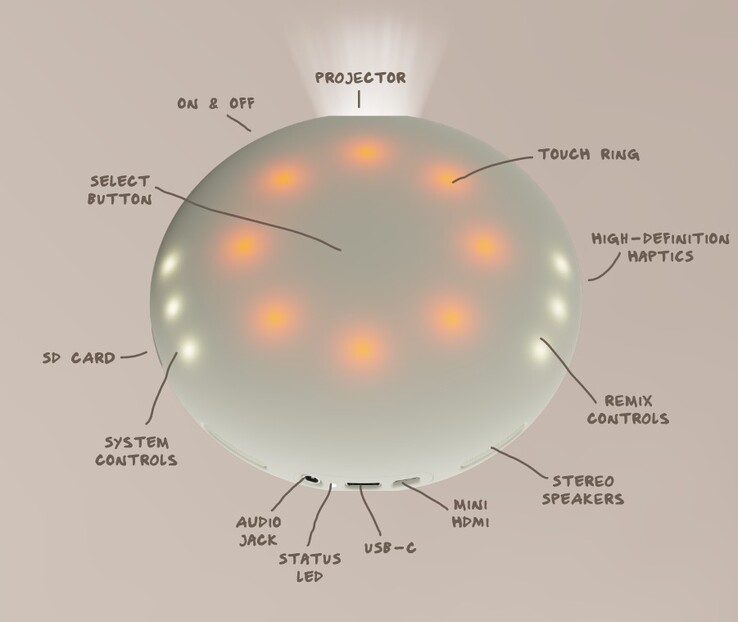 Le projecteur Stem est doté de commandes tactiles intuitives. (Image source : Kano Computing)