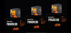 AMD a affirmé que le Ryzen 9 7950X3D battra confortablement le Core i9-13900K dans les jeux. (Source : AMD)