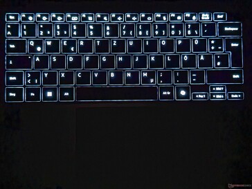 Éclairage du clavier