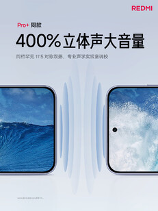 (Source de l'image : Xiaomi)