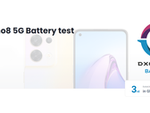 Le Reno8 est un appareil du top 3 en termes d'autonomie de la batterie. (Source : DxOMark)
