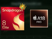 Le Snapdragon 8 Elite confirme sa domination sur l'A18 Pro en termes de performances GPU. (Source des images : Apple, Qualcomm, Geekerwan)