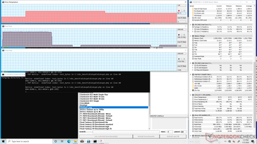 Test en boucle de DiskSpd avec le dissipateur thermique Blade inclus. Notez la chute des performances à seulement ~890 Mo/s avant la fin du premier test