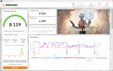 3DMark Time Spy en "Standard"