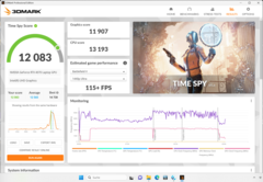 3DMark Time Spy - Mode divertissement