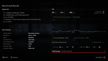 QHD natif : 33 fps et nombre de bégaiements de 1