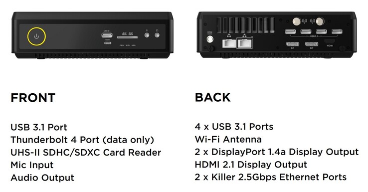 Les ports externes du Zotac Magnus EN374070 (source : Zotac)