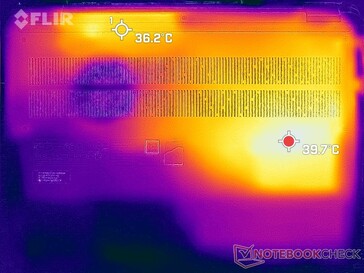 Prime95+FurMark stress (en bas)