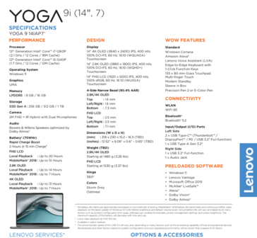 Fiche technique du Lenovo Yoga 9i (image via Lenovo)