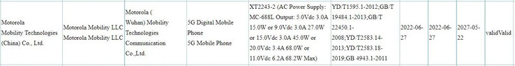 Un grand nombre de fuites indiquent le lancement prochain du Motorola Edge 30 Fusion. (Source : FCC, TDRA, Wi-Fi Alliance, 3C via MySmartPrice)