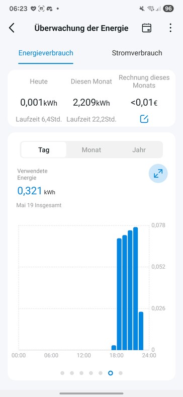 Chargement du Ninebot F3Pro