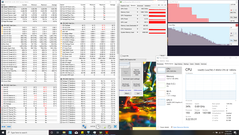 IdeaPad S940 - Test intensif CPU et GPU combinés.