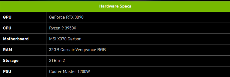 Les spécifications de The Breacher (image via Nvidia)