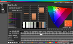 ColorChecker avant l'étalonnage