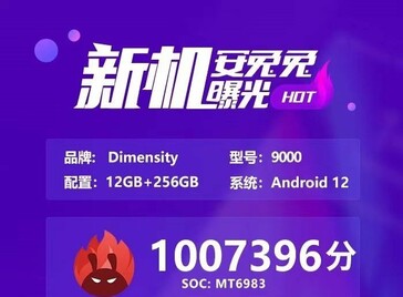 Score AnTuTu du MediaTek Dimensity 9000. (Image Source : Abhishek Yadav sur Twitter)