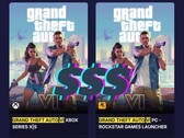 Liste présumée de GTA 6 pour console et PC sur la vitrine Loaded (éditée).