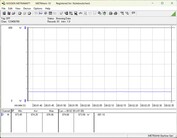  Système de test de la consommation d'énergie - au ralenti