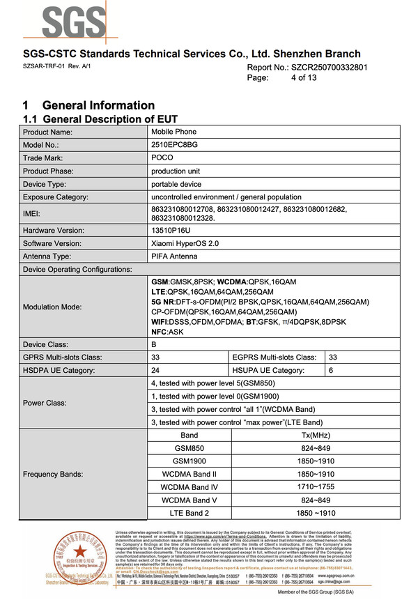 (Image source : FCC)