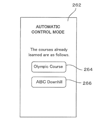 La demande de brevet de Shimano fournit une illustration de base de la fonction de sélection de parcours et d'entraînement proposée. (Source de l'image : Office américain des brevets et des marques)