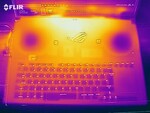 Asus ROG Zephyrus S GX701GX - Relevé thermique : en cas de sollicitations au-dessus.