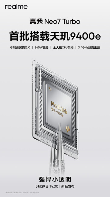 (Source : Realme via Weibo)