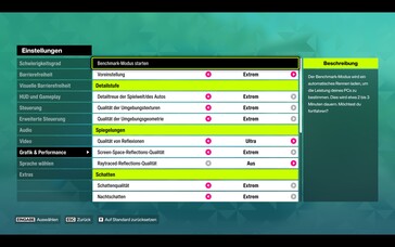 Menu graphique et performance avec préréglages