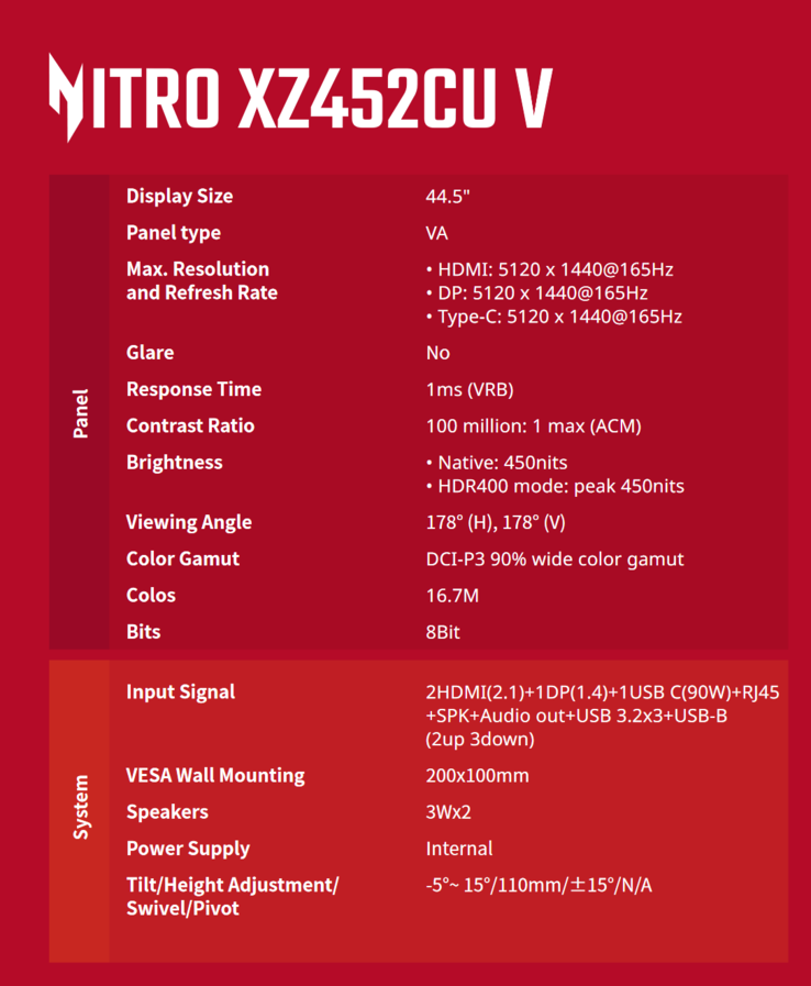 Acer Nitro XZ452CU V caractéristiques techniques