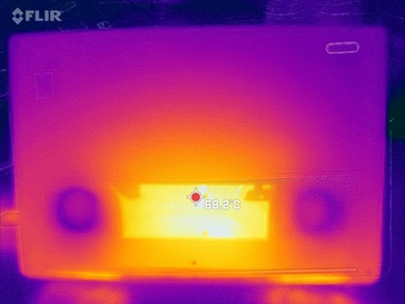 Stress thermique - bas