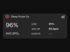 Le nouveau widget Sleep Pulse Ox de l'application Garmin Connect comporte une mystérieuse section Événements. (Source de l'image : Gadgets & Wearables)