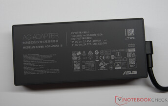 Bloc d'alimentation de 450 watts